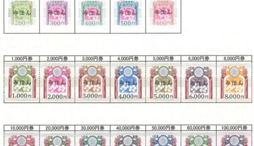 領収書に貼る印紙の金額について